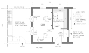 An example of a small CSSD facility.png