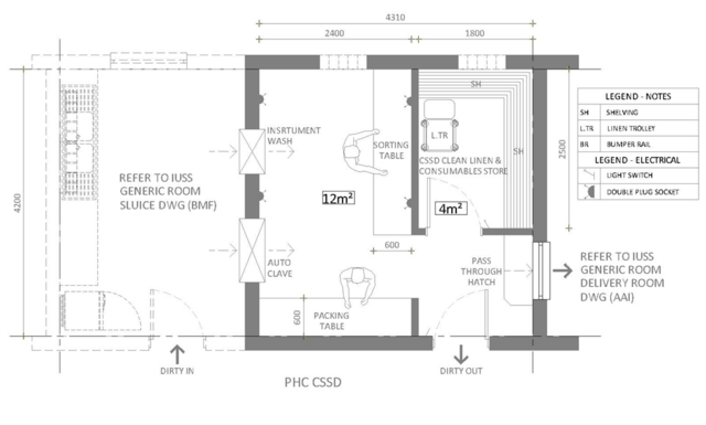 File:An example of a small CSSD facility.png - The HILLSIDE