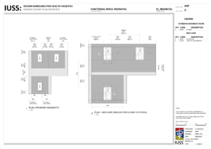 Functional Space Neonatal - Standard bassinets and High Care.png
