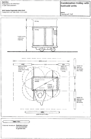 Combination trolley.png