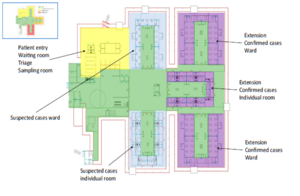 Layout for a Patient cohorting strategy.png