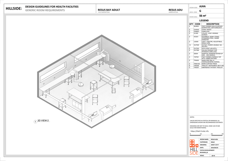 File:Resus Bay Adult (3D View 2).png