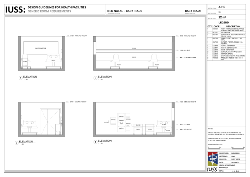 File:Neonatal Baby Resus - Elevation.png