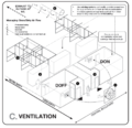Ventilation in temporary facilities.png