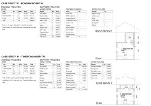 Case study A and B.jpg