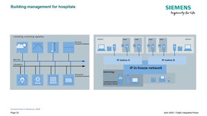 Customer Presentation TIP Hospitals 32.jpg